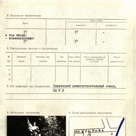 Братская могила на польском кладбище в г. Смела