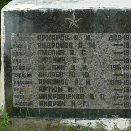 Братская могила в селе Сычовка Вышгородского района