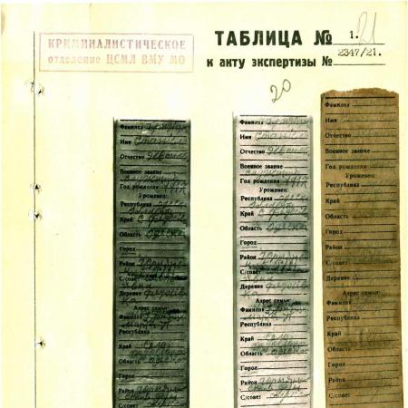Брезицкий Станислав Иванович