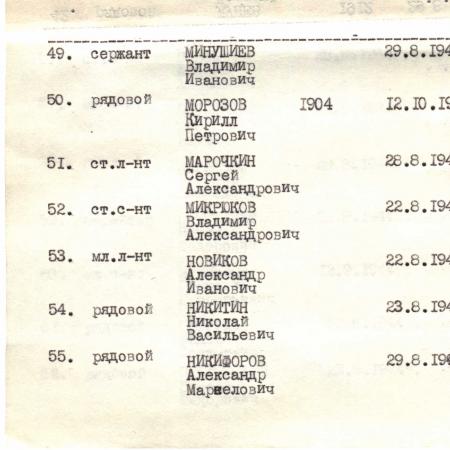 Братская могила в пгт. Березино Тарутинского района