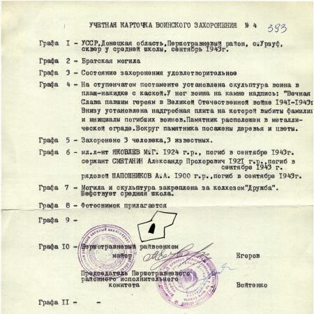 Первомайский район, с. Урзуф