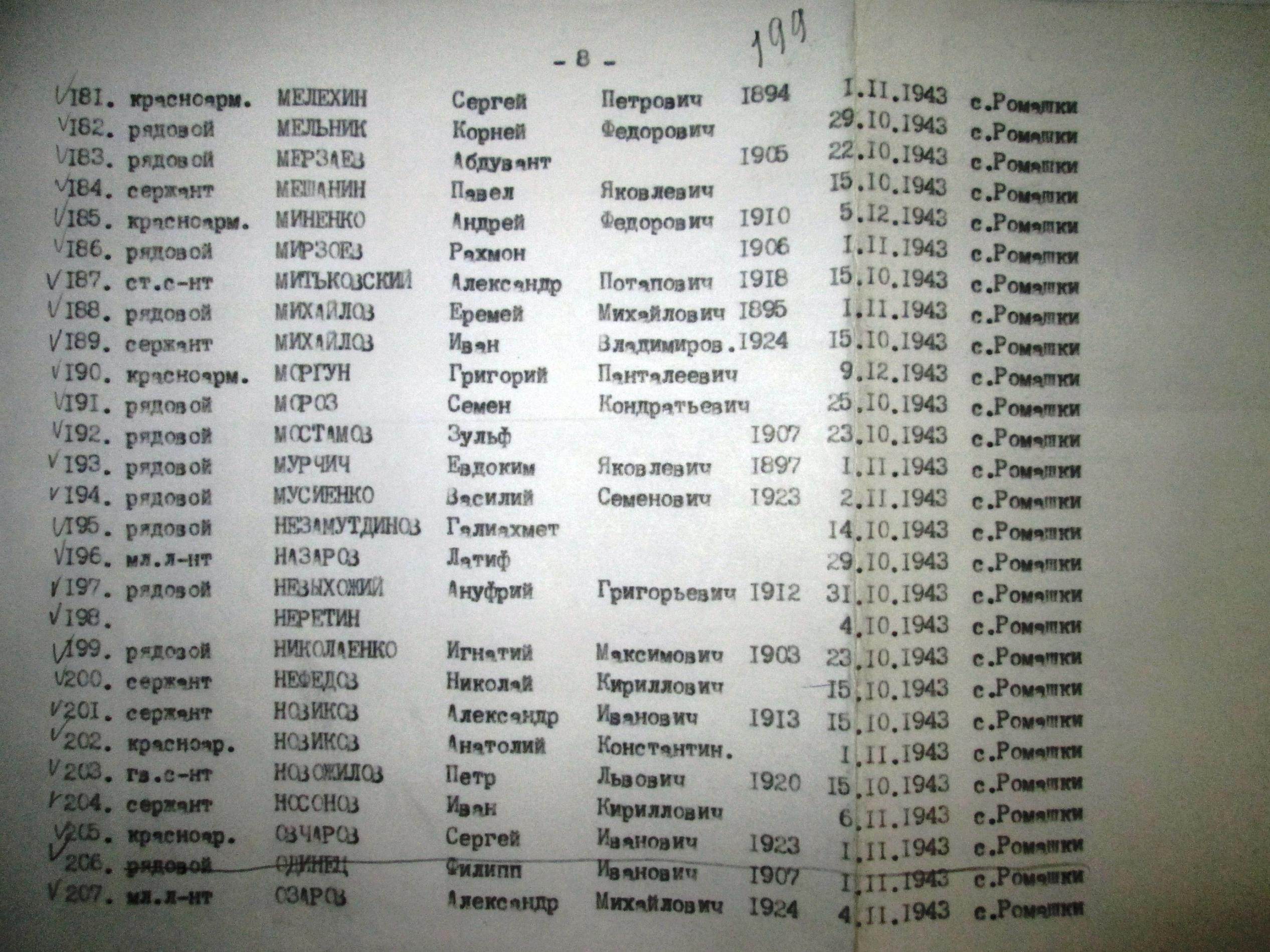 Братская могила в с. Ромашки Мироновского района