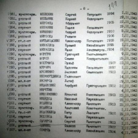 Братская могила в с. Ромашки Мироновского района