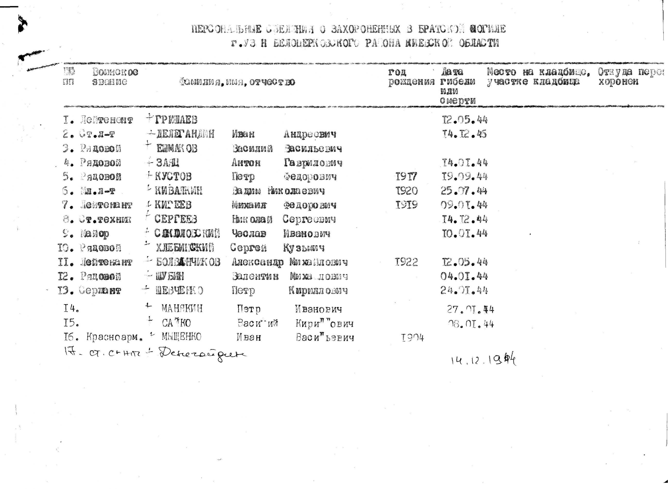 Братская могила в парке пгт. Узин Белоцерковского района