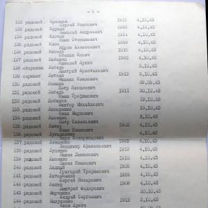 Братская могила по ул. Школьной в г. Вышгород Киевской обл.