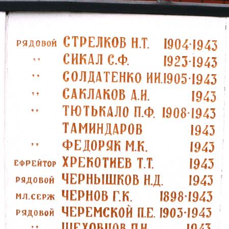 Братская могила в пгт. Дымер Вышгородского района