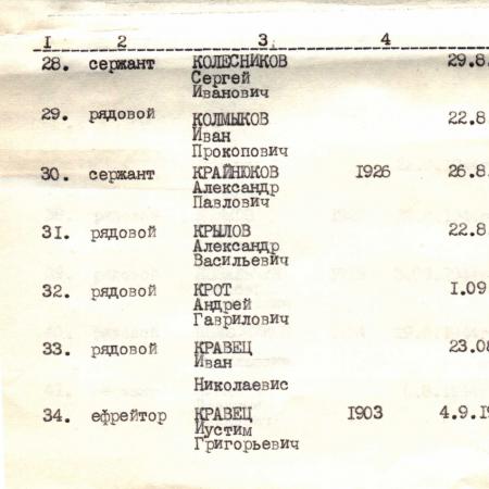 Братская могила в пгт. Березино Тарутинского района