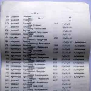 Братская могила в с. Лебедевка Вышгородского района