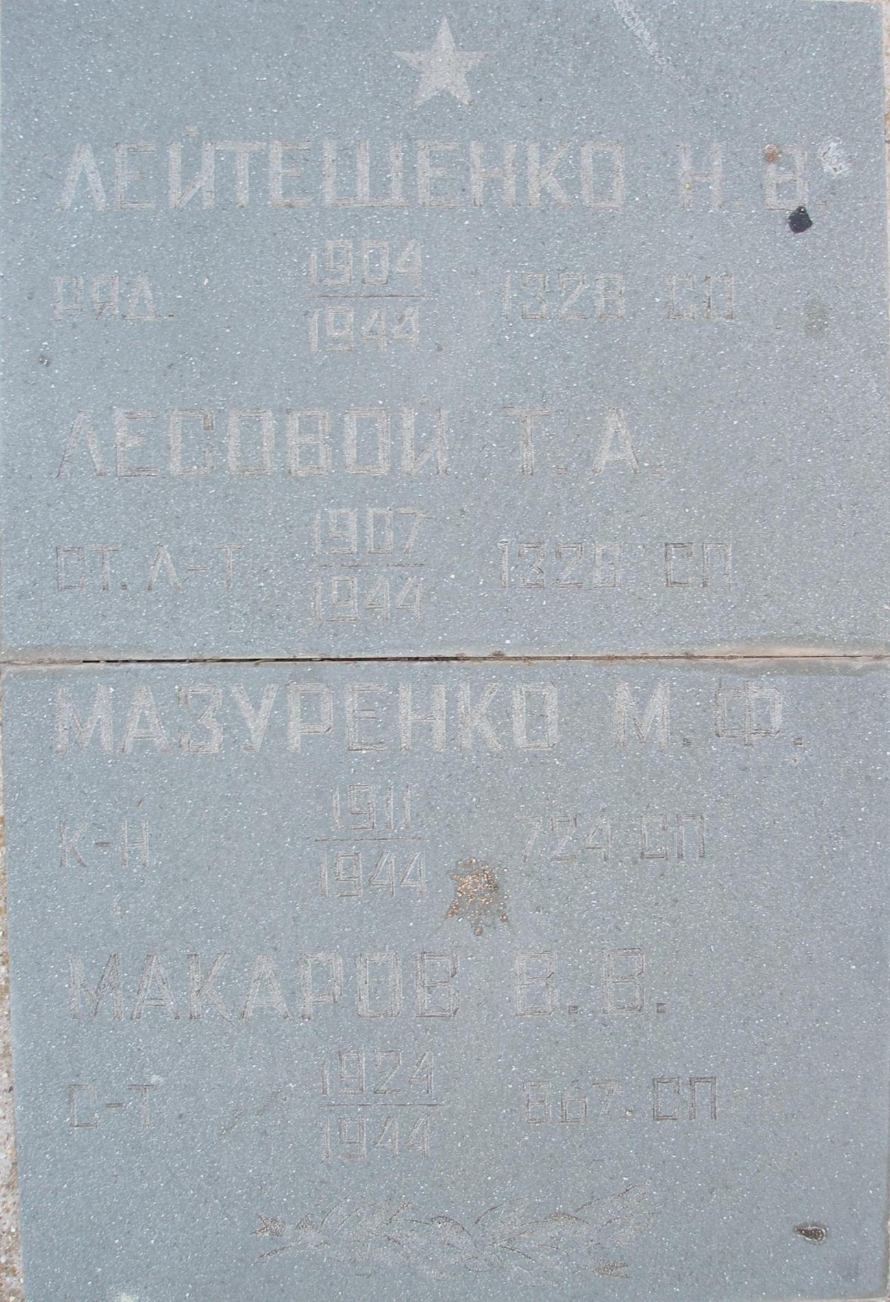 Братское кладбище Воинов ВОВ - с. Угловое (Аджи-Булат)