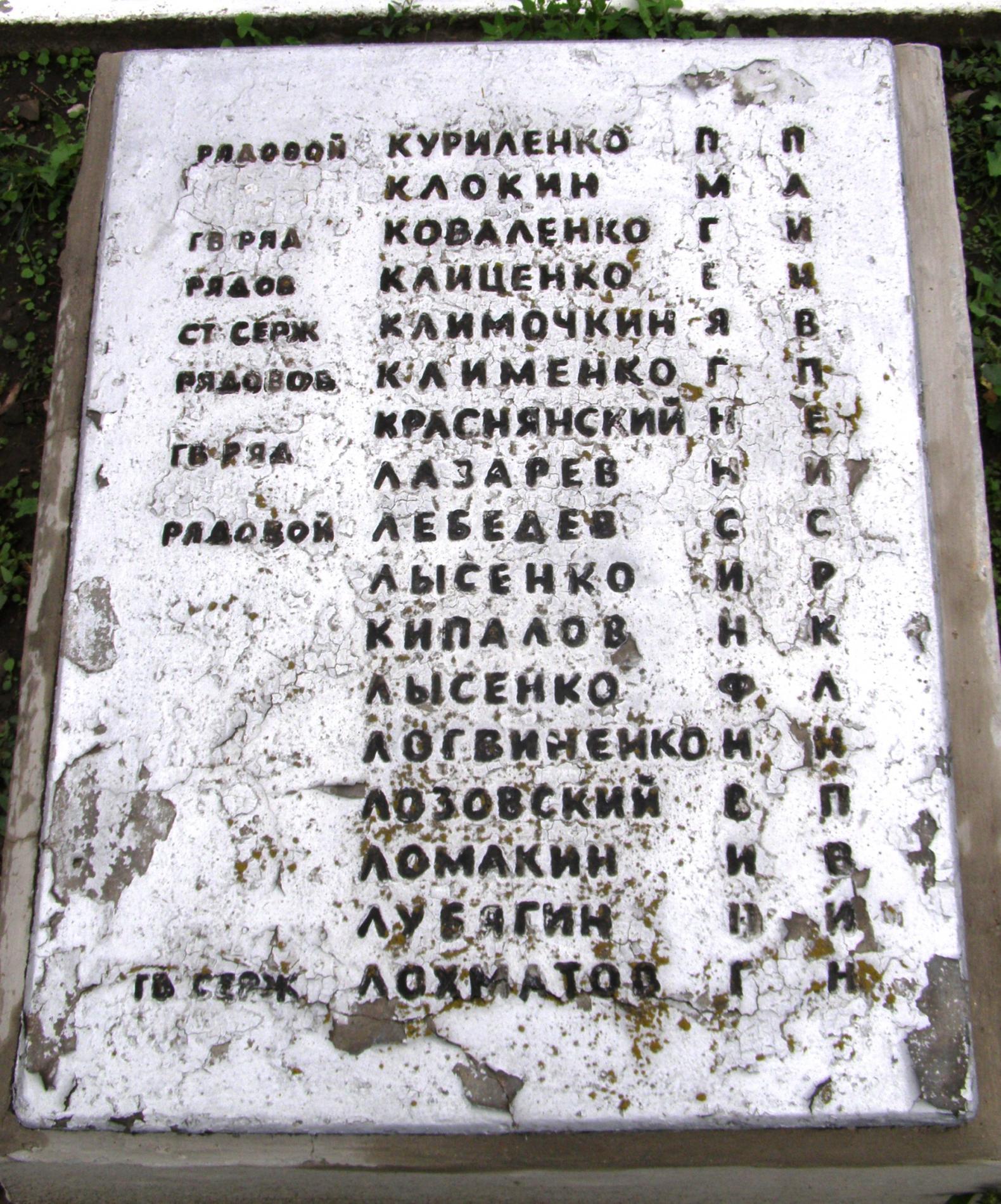 Братская могила в с. Катещино Томаковского района
