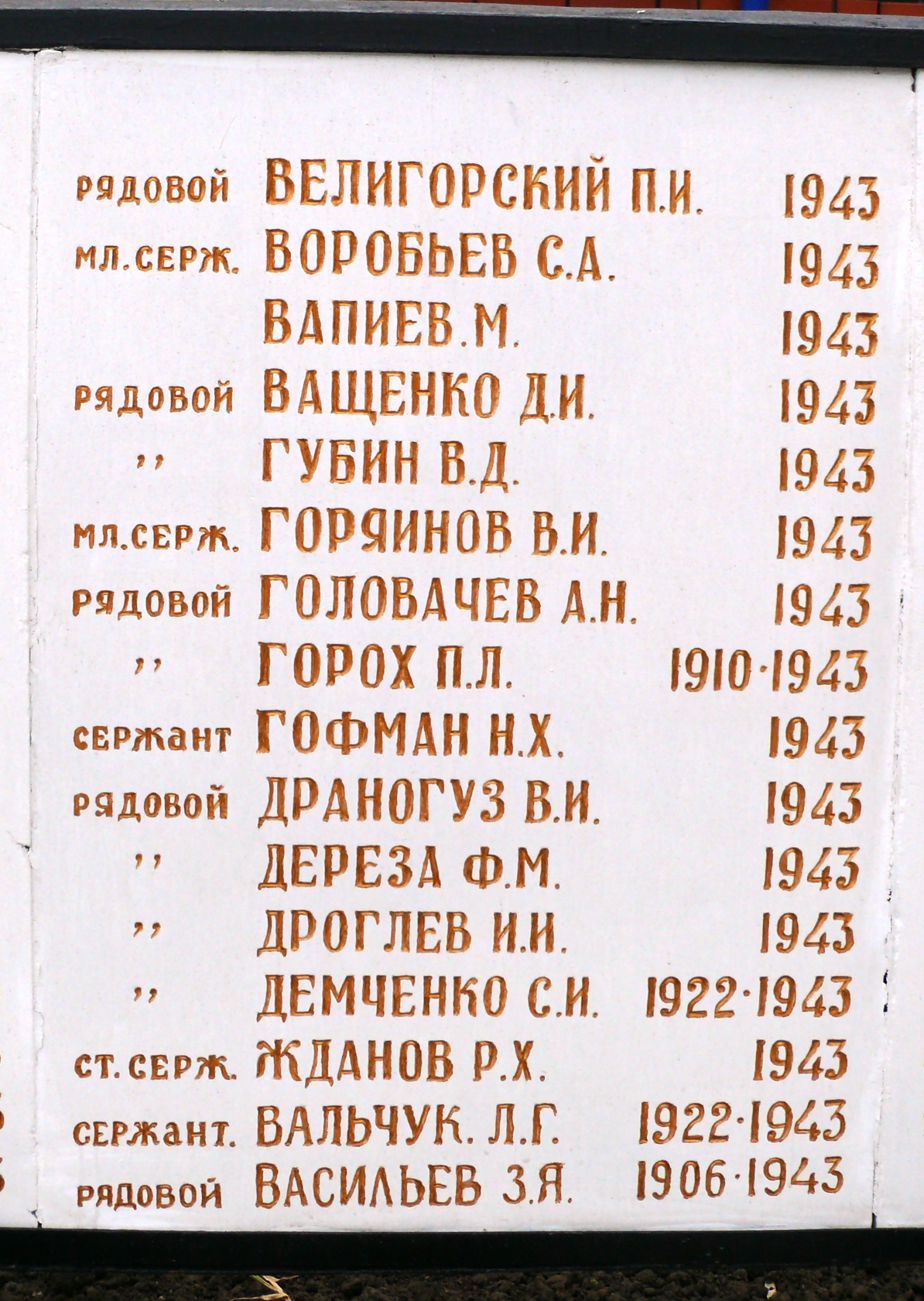 Братская могила в пгт. Дымер Вышгородского района