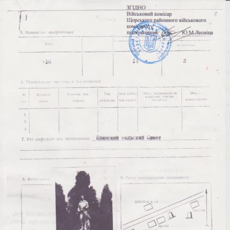 Братская могила в с. Елино Щорского района