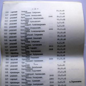 Братская могила в с. Лебедевка Вышгородского района