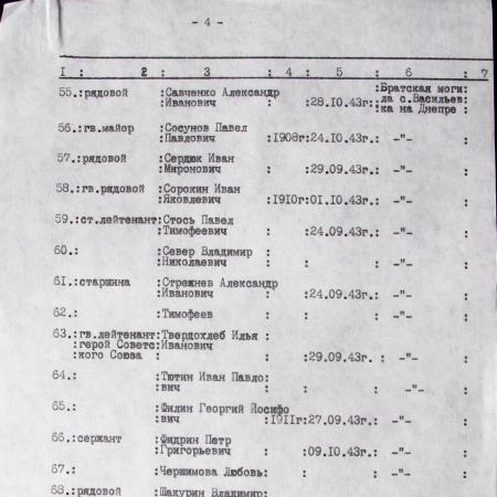 Братская могила в с. Васильевка-на-Днепре Синельниковского района