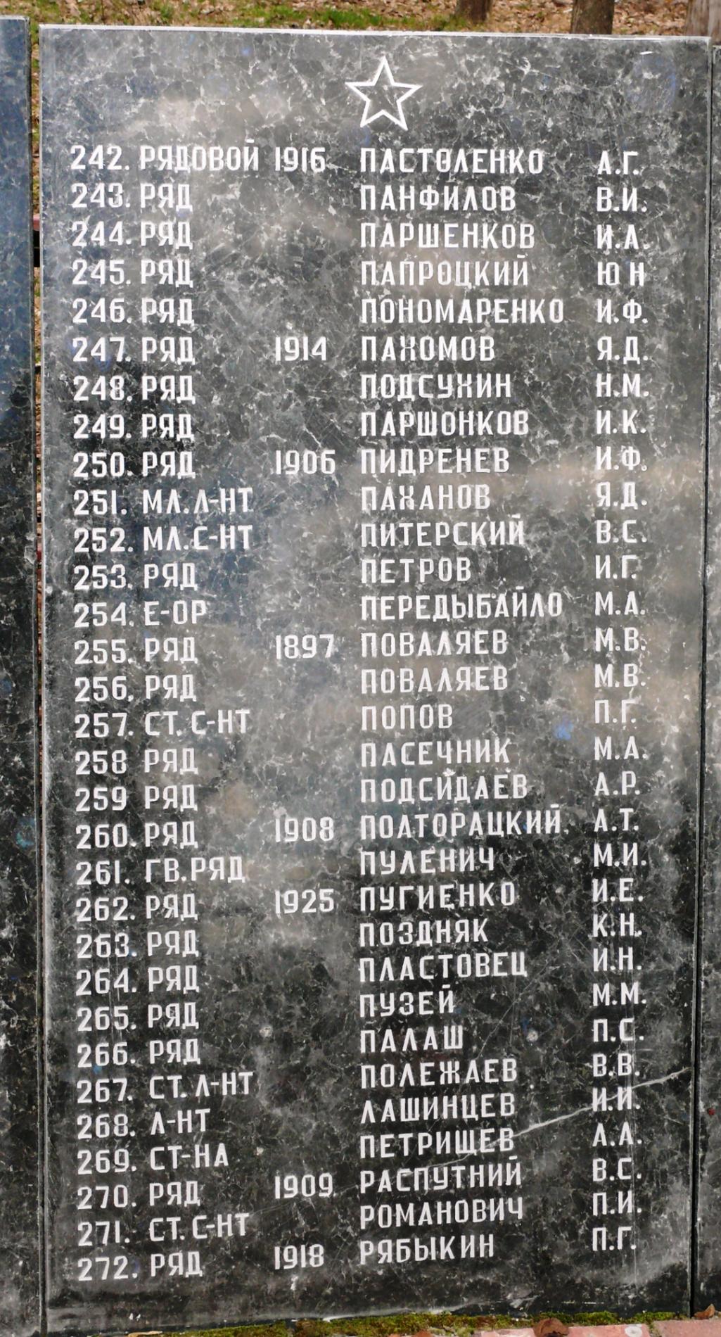 Братская могила на х. Дмитровка (с. Петровское) Вышгородского района