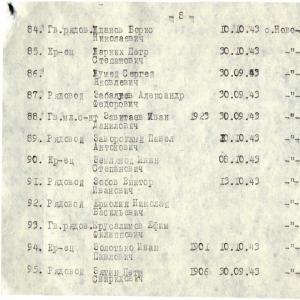 Братская могила в с. Новолюбимовка Токмакского района