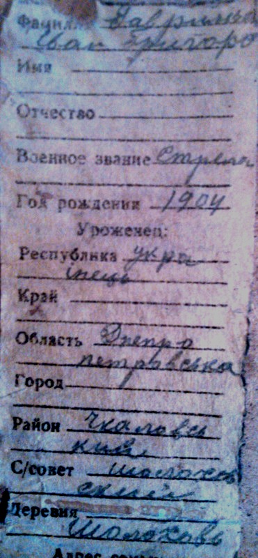 Гаврильченко Иван Григорьевич