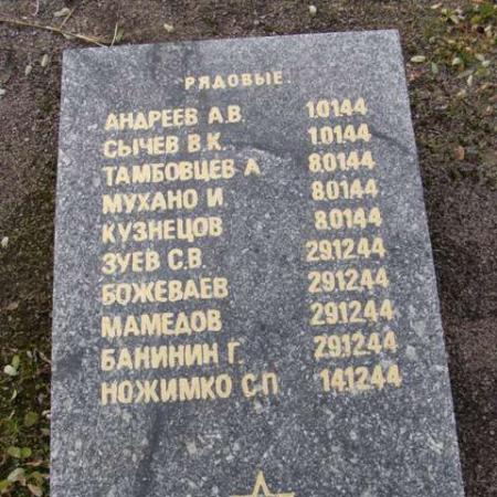 Воинское кладбище в парке им. 40-летия освобождения Днепропетровска