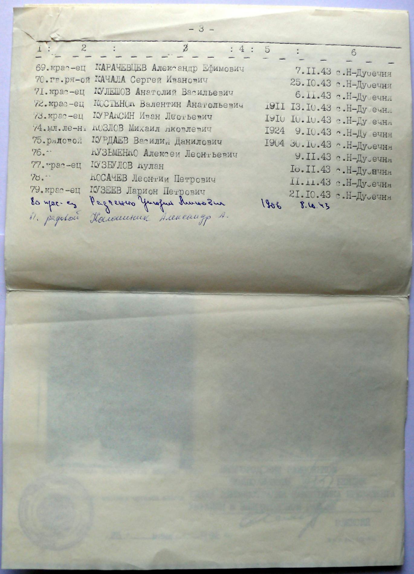 Братская могила в лесу за фермой в с. Низшая Дубечня Вышгородского района
