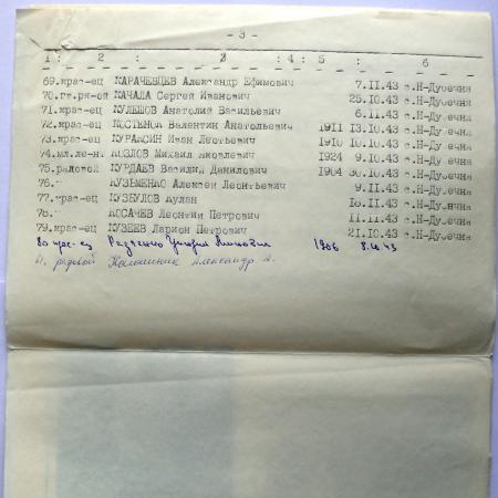 Братская могила в лесу за фермой в с. Низшая Дубечня Вышгородского района