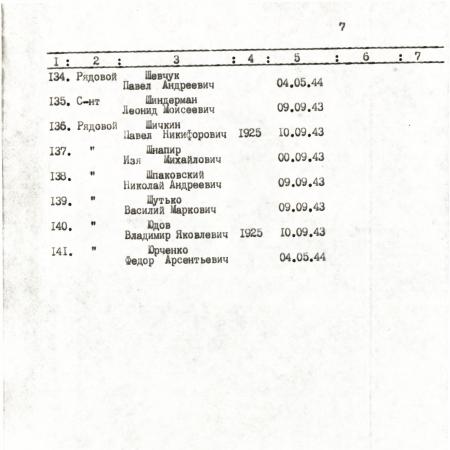 Братская могила в г. Бахмач Черниговской обл.