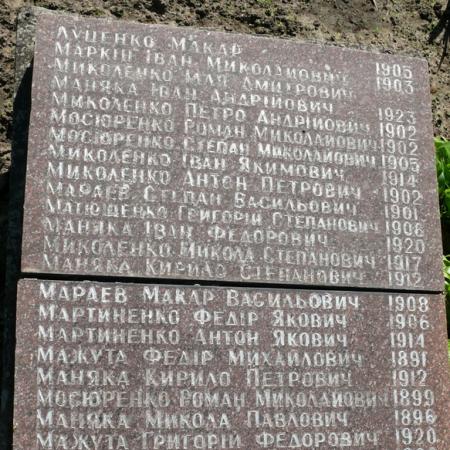 Братская могила в с. Триполье Обуховского района