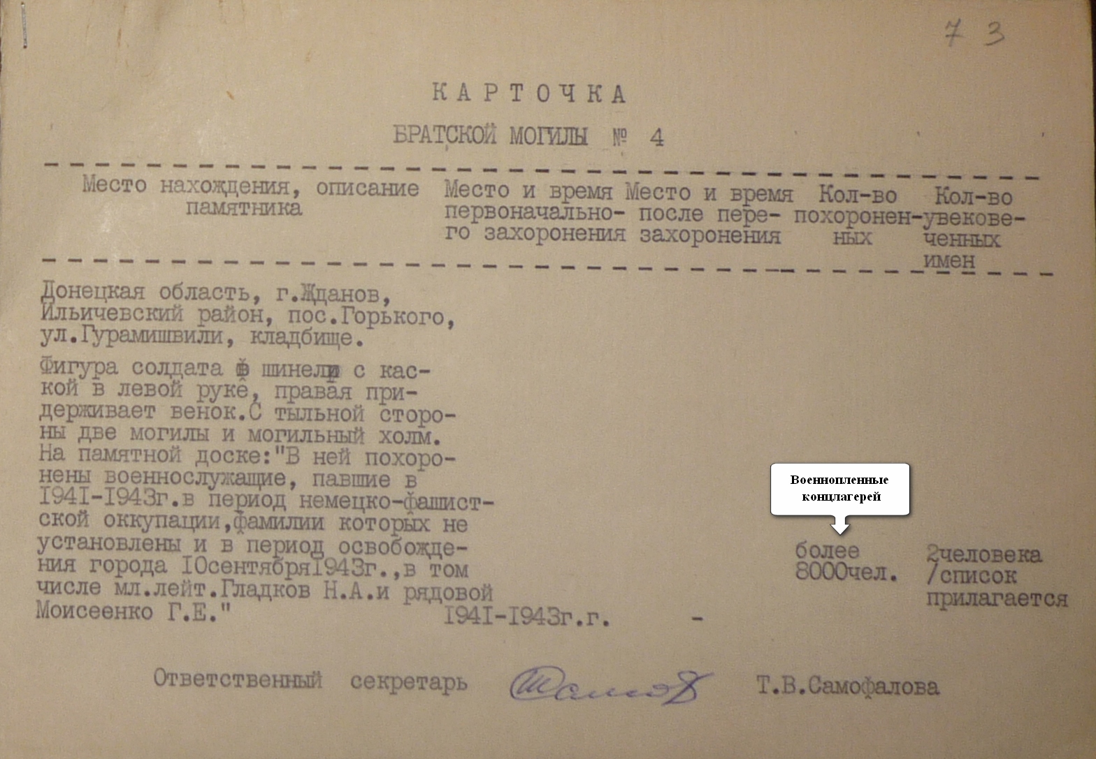 Братская могила на улице Гурамишвили