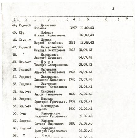 Братская могила в г. Бахмач Черниговской обл.
