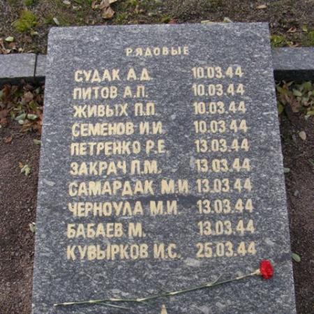Воинское кладбище в парке им. 40-летия освобождения Днепропетровска