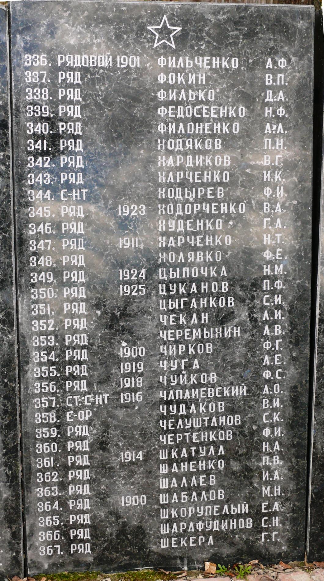 Братская могила на х. Дмитровка (с. Петровское) Вышгородского района