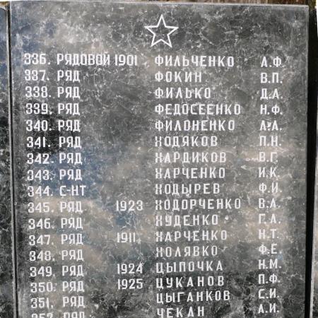 Братская могила на х. Дмитровка (с. Петровское) Вышгородского района