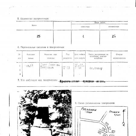 Братская могила в с. Храпачи Белоцерковского района