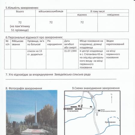 Братская могила в с. Степановка Калушского района