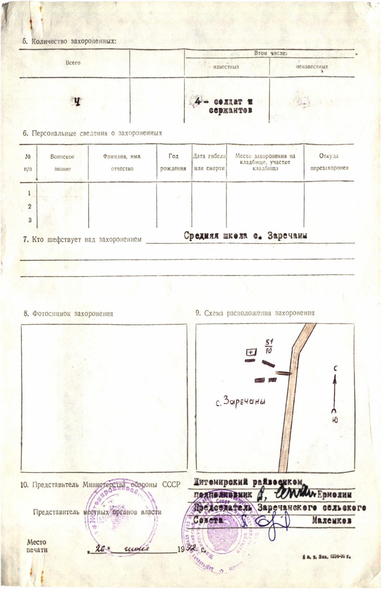 Братская могила в с. Заречаны Житомирского района