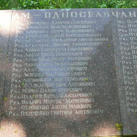 Братская могила в с. Ведмедевка Мироновского района
