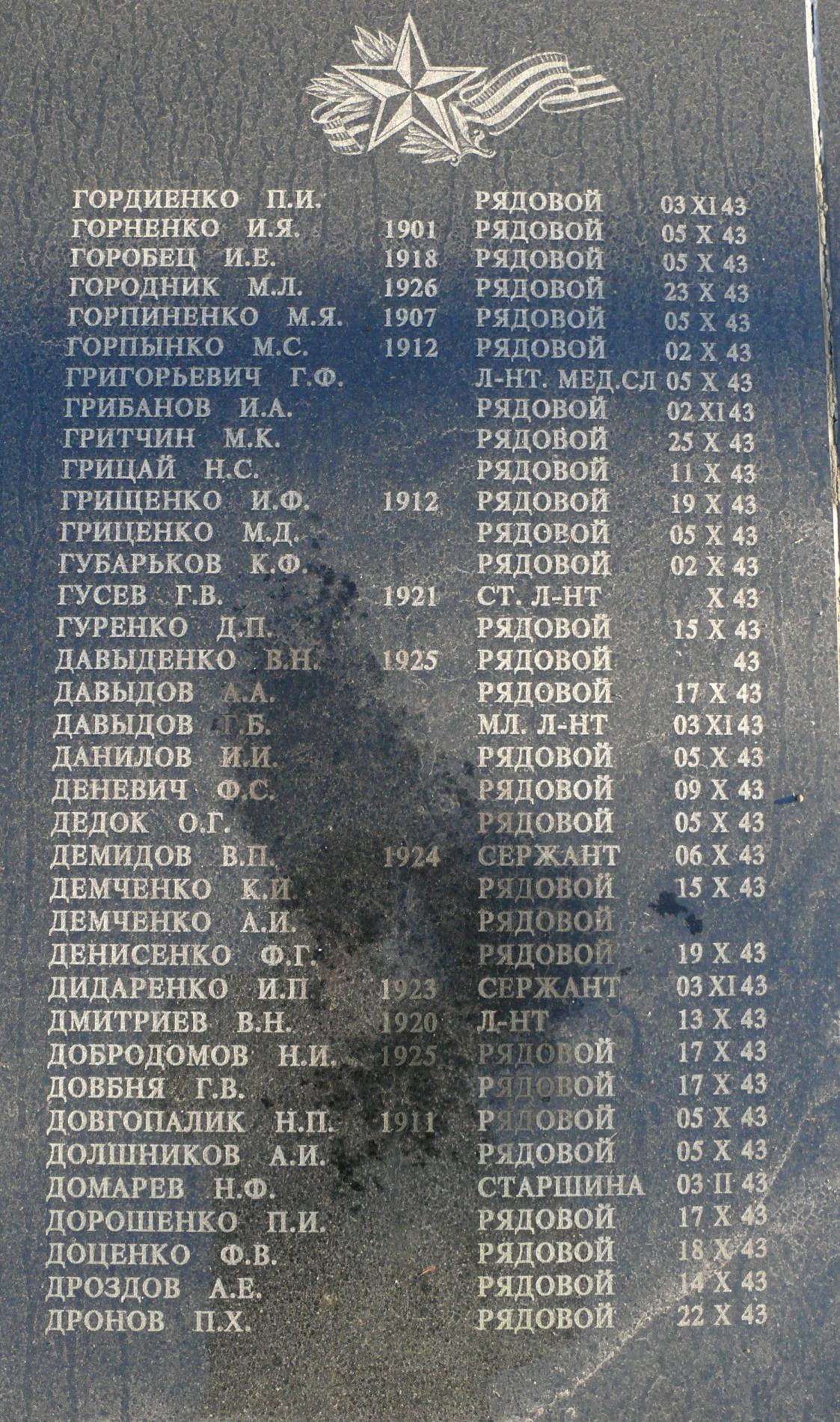Братская могила в с. Старые Петровцы Вышгородского района