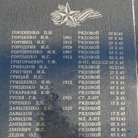 Братская могила в с. Старые Петровцы Вышгородского района