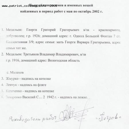 Список имён и обнаруженных именных вещей