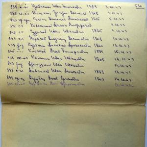 Братская могила у школы в с. Лютеж Вышгородского района