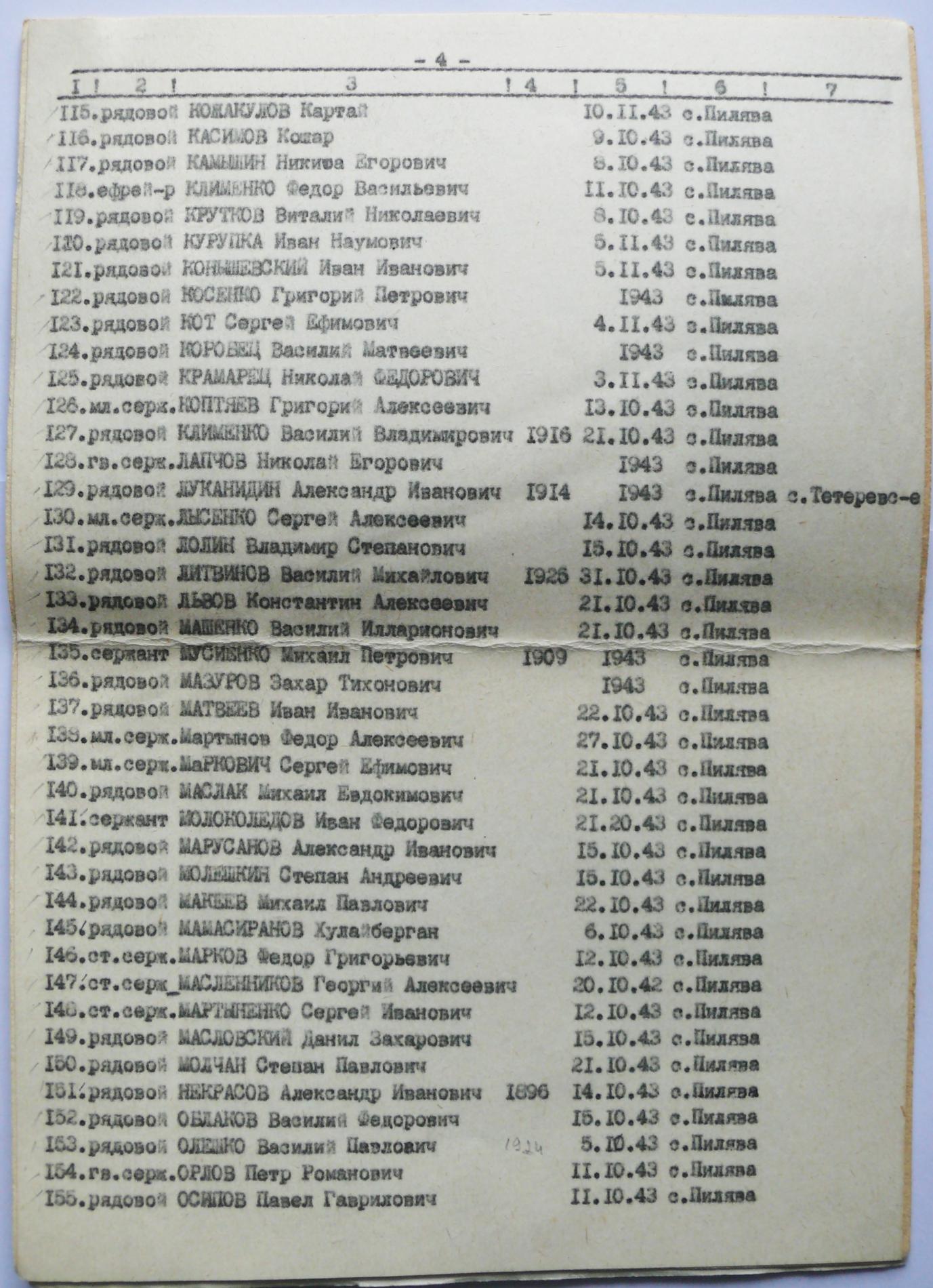 Братская могила в с. Пилява Вышгородского района