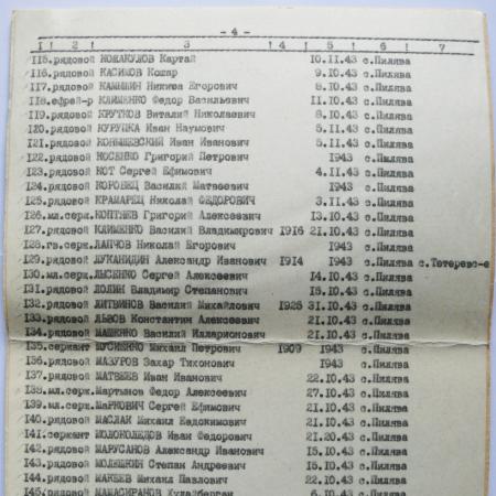 Братская могила в с. Пилява Вышгородского района