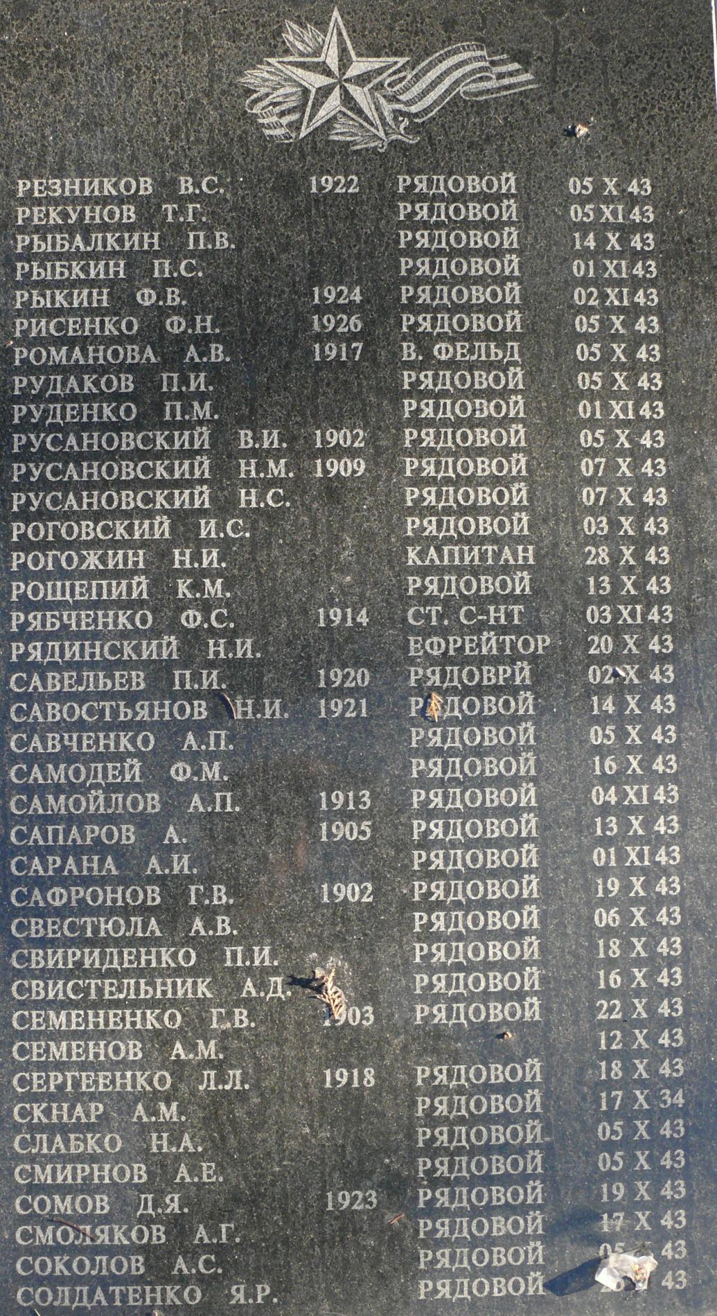 Братская могила в с. Старые Петровцы Вышгородского района