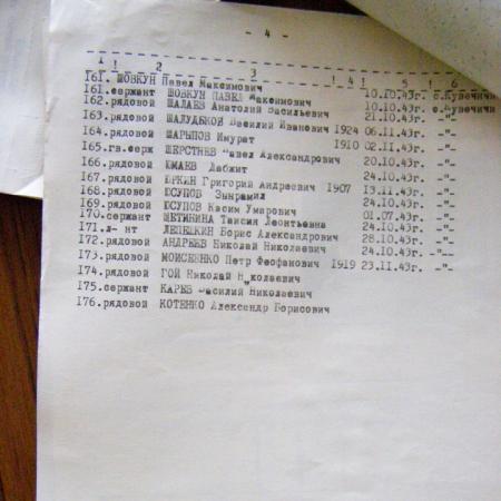 с. Кувечичи Черниговского района Черниговской области, Братская могила Воинов ВОВ