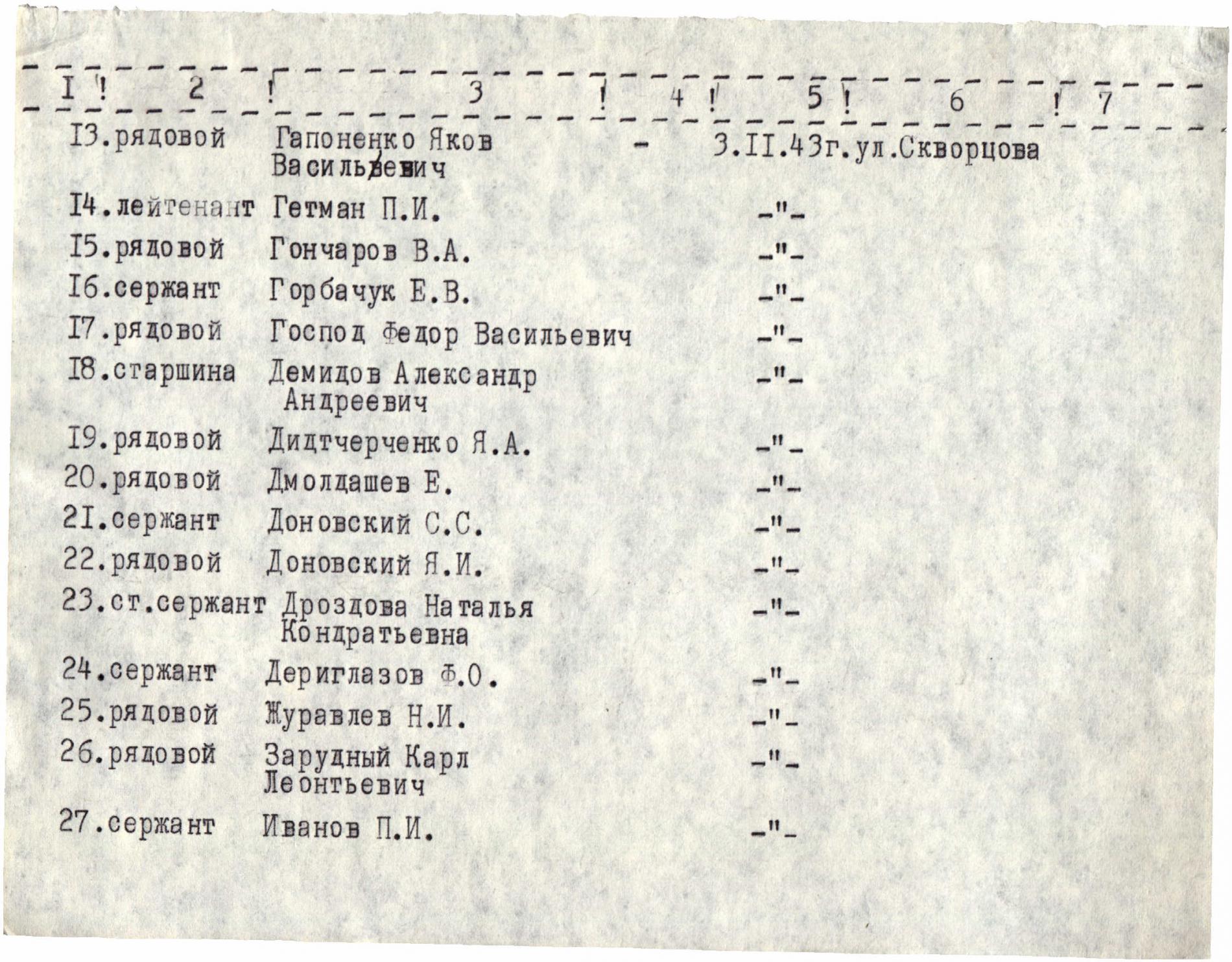 Мемориальный комплекс на ул. Скворцова в г. Запорожье
