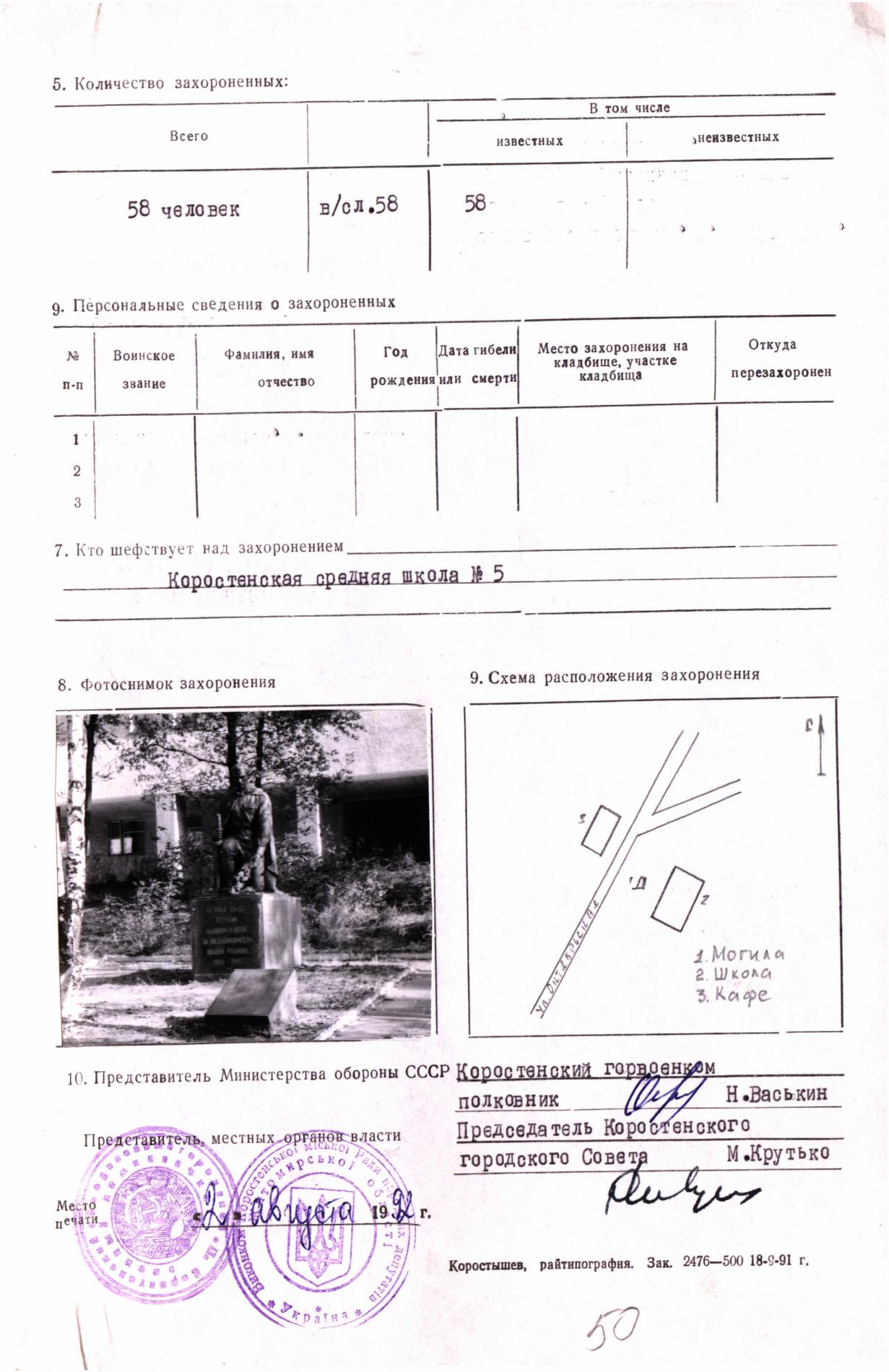 Братская могила у школы в г. Коростень 