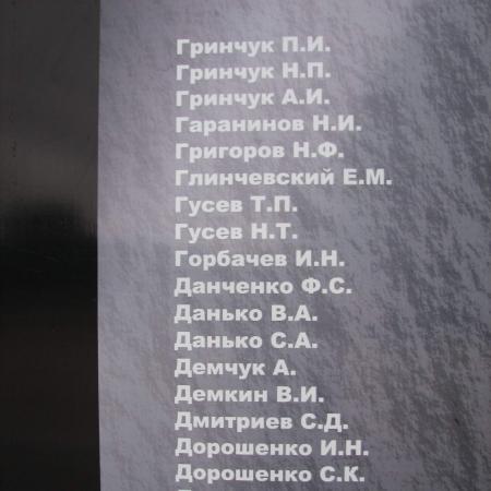 Памятник Воинам односельчанам