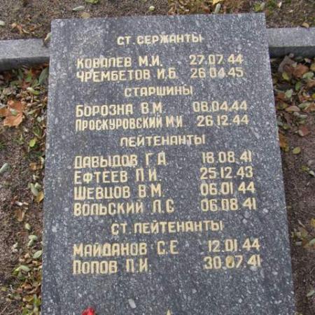 Воинское кладбище в парке им. 40-летия освобождения Днепропетровска