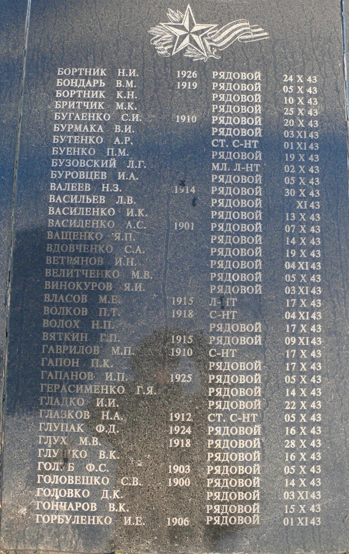 Братская могила в с. Старые Петровцы Вышгородского района