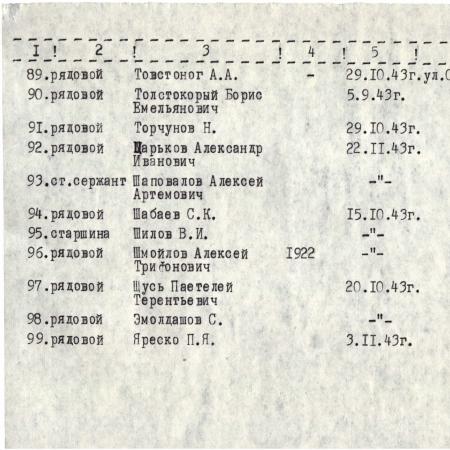 Мемориальный комплекс на ул. Скворцова в г. Запорожье