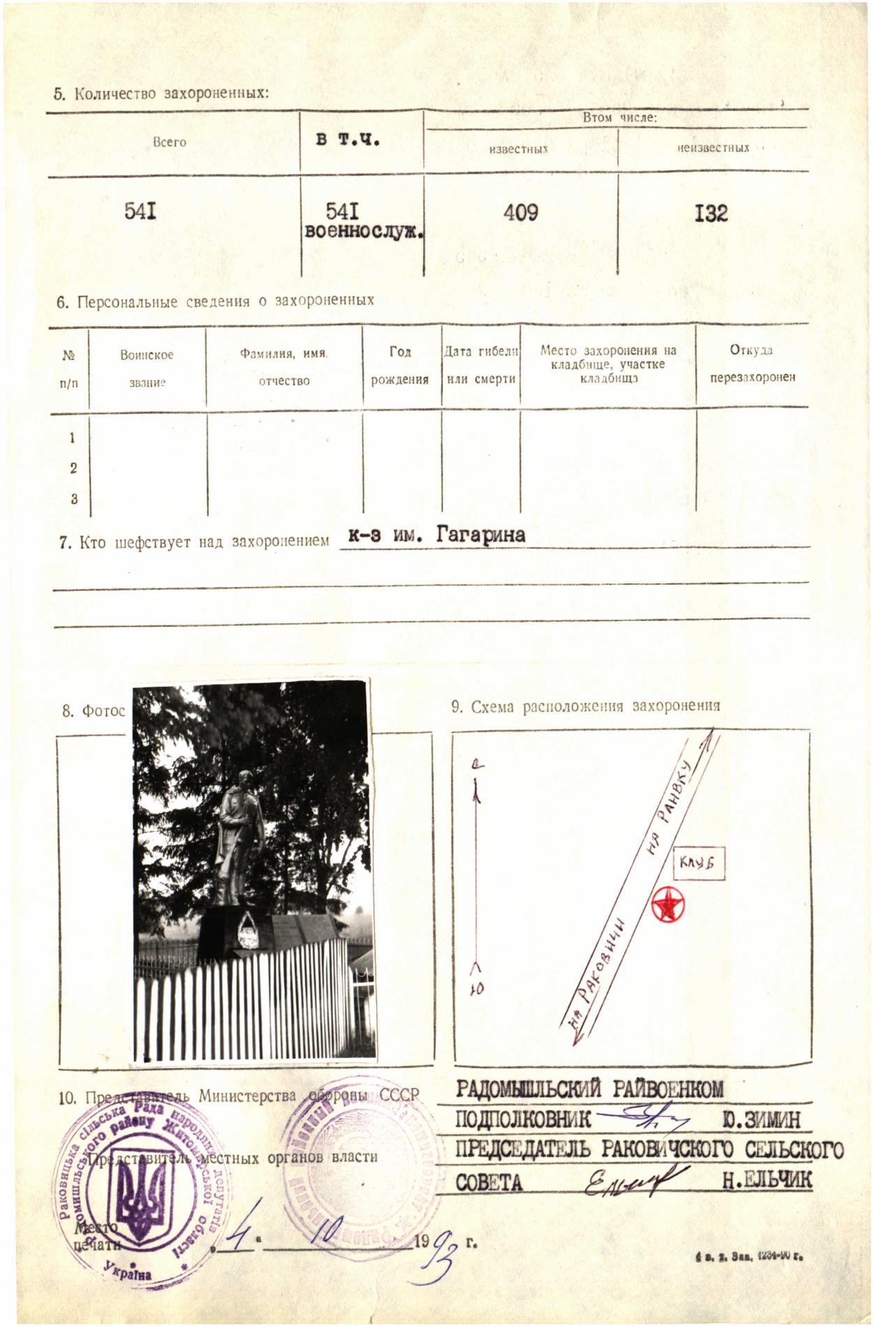 Братская могила на х. Толстое Радомышльского района
